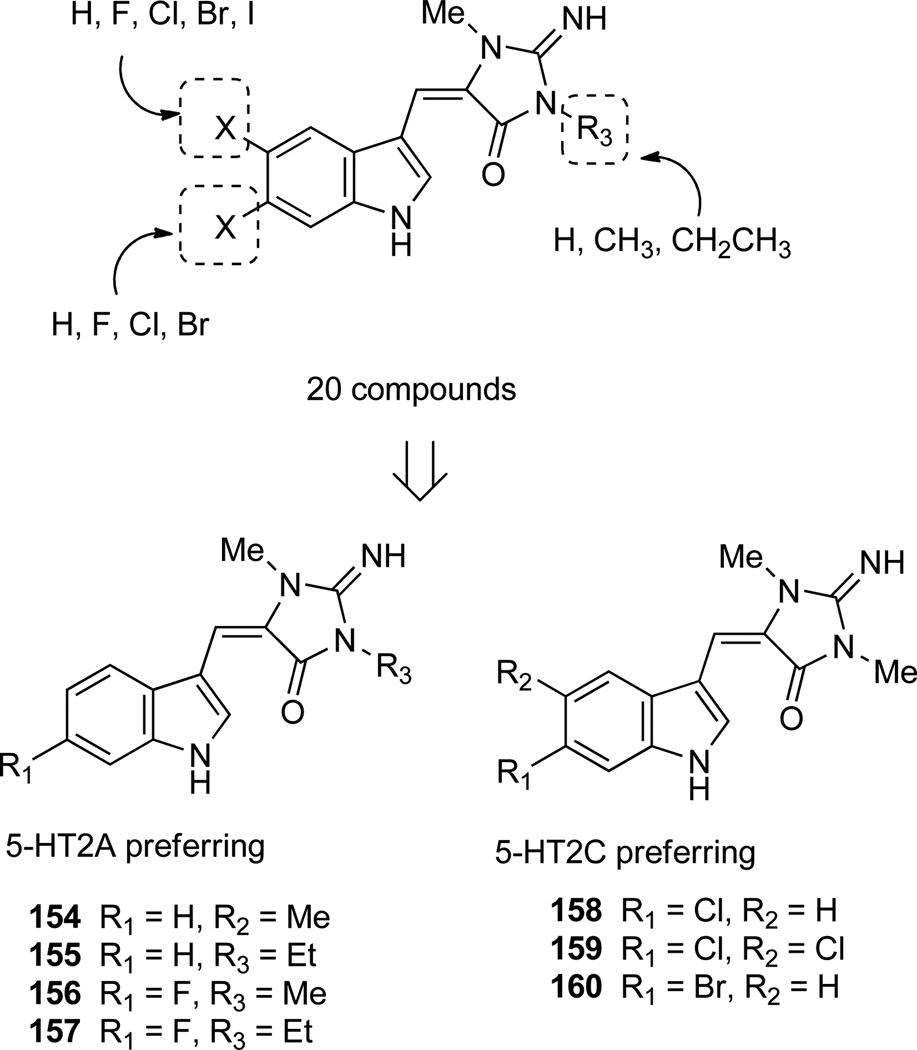 Scheme 9