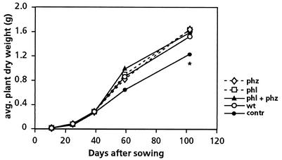 FIG. 5.