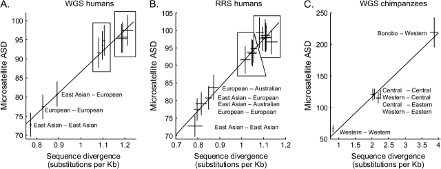 FIG. 1.—