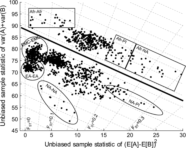 FIG. 4.—