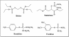 Figure 12.