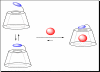 Figure 9.