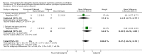 Analysis 10.3