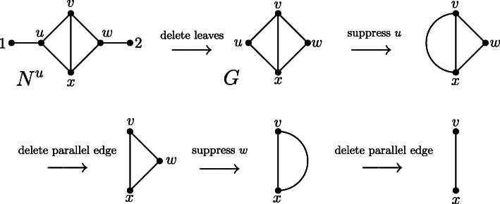 Fig. 13