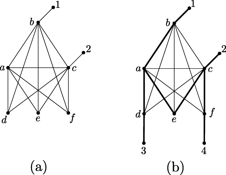 Fig. 12