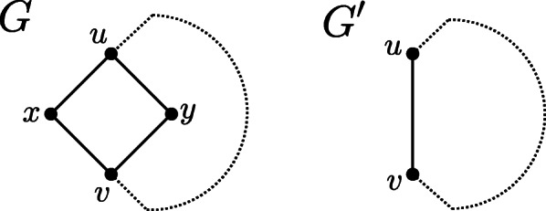 Fig. 18