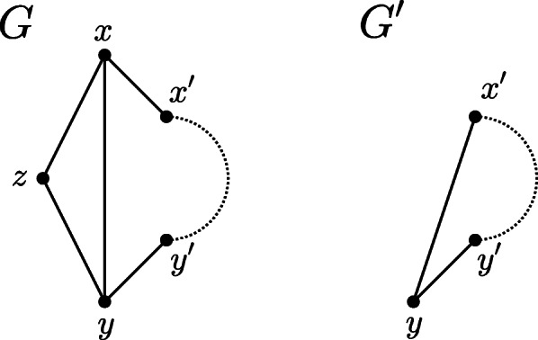 Fig. 21