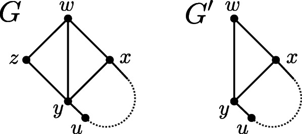 Fig. 23
