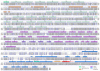 Extended Data 5