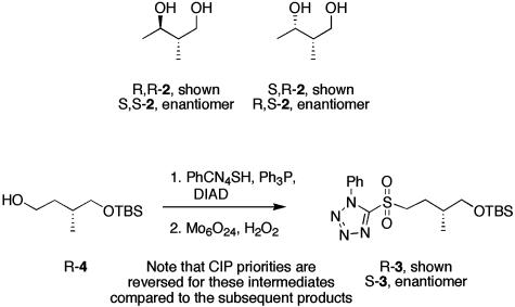 Scheme 1.