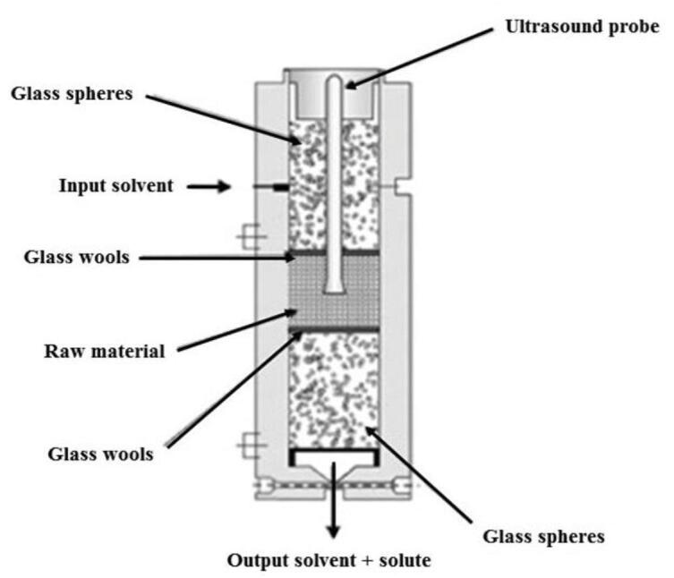 Fig. 5