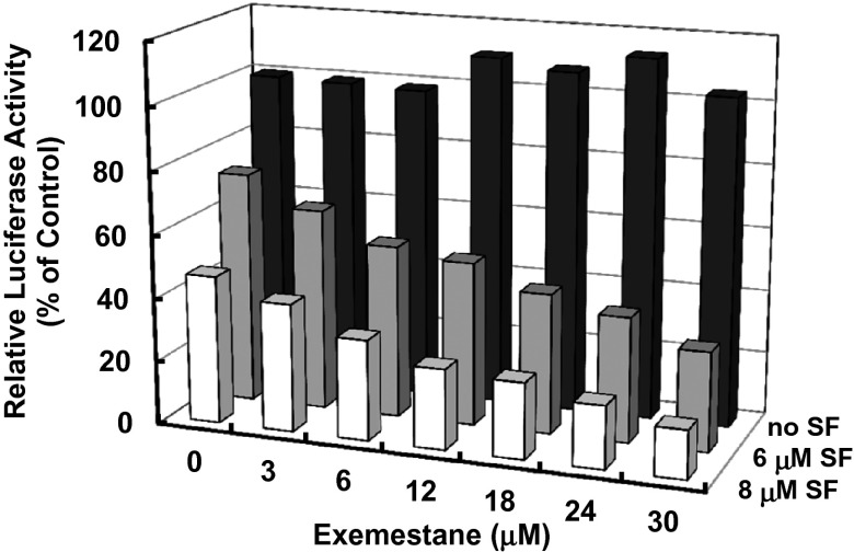 Fig. 7.