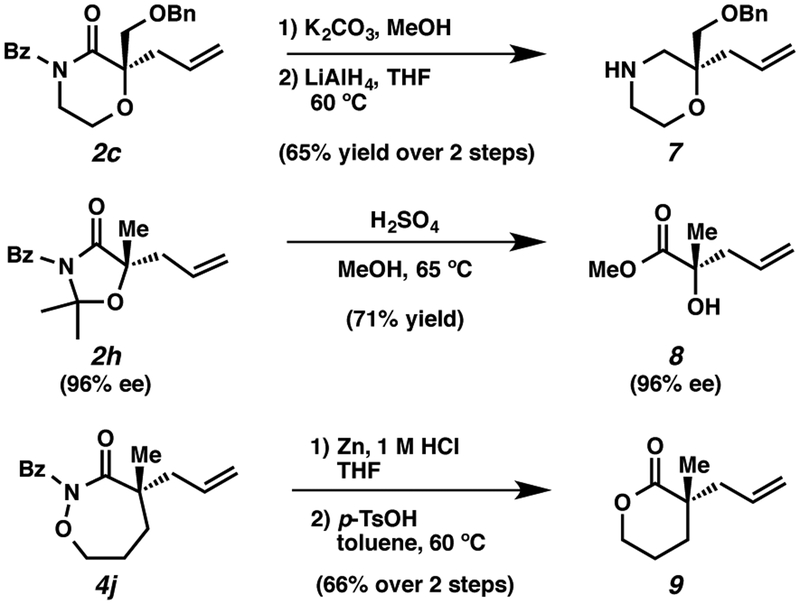 Scheme 2.