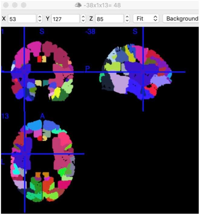 Figure 4