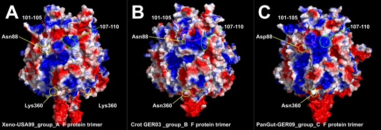 Fig 4