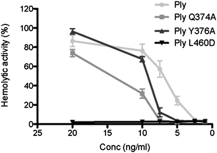 Fig. 5.