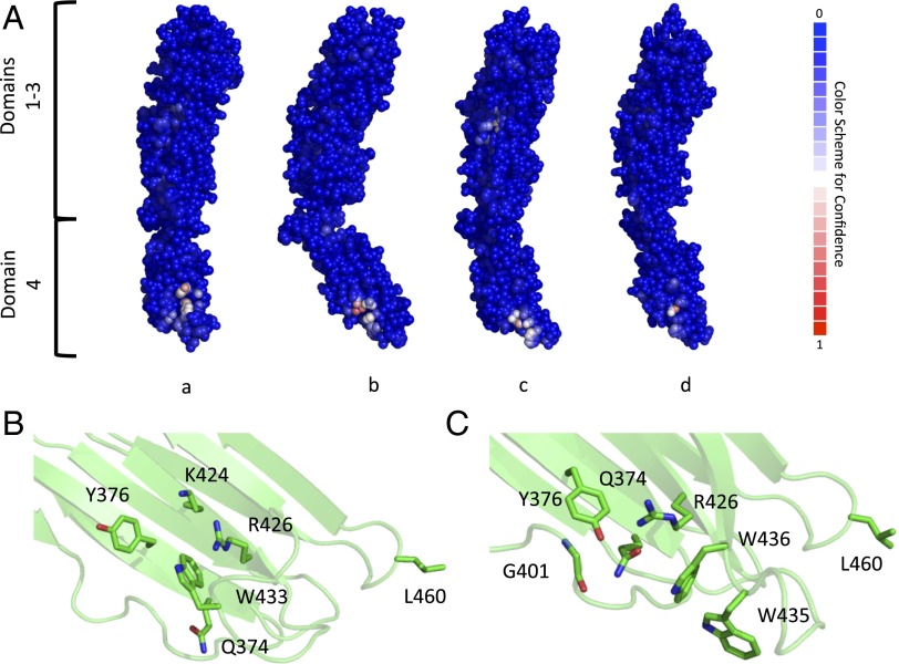 Fig. 4.