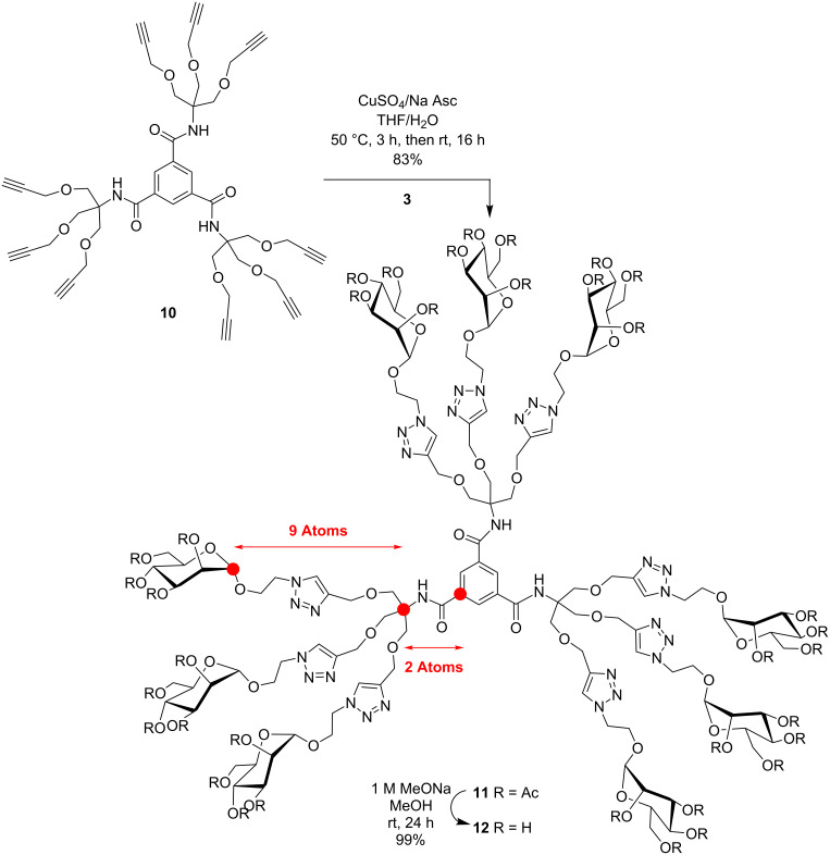 Scheme 2