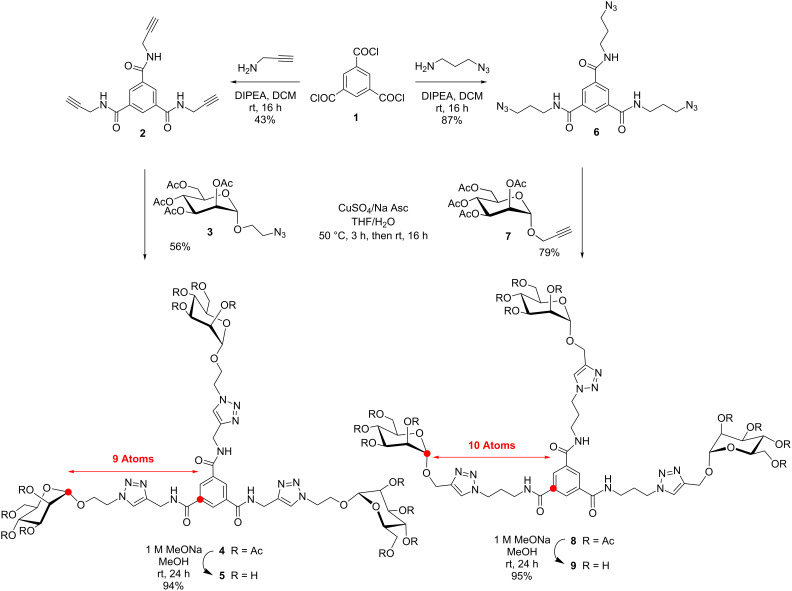 Scheme 1