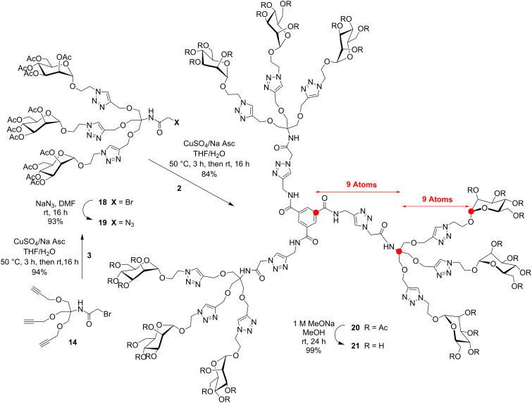 Scheme 4