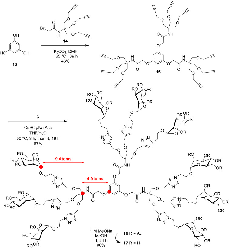 Scheme 3