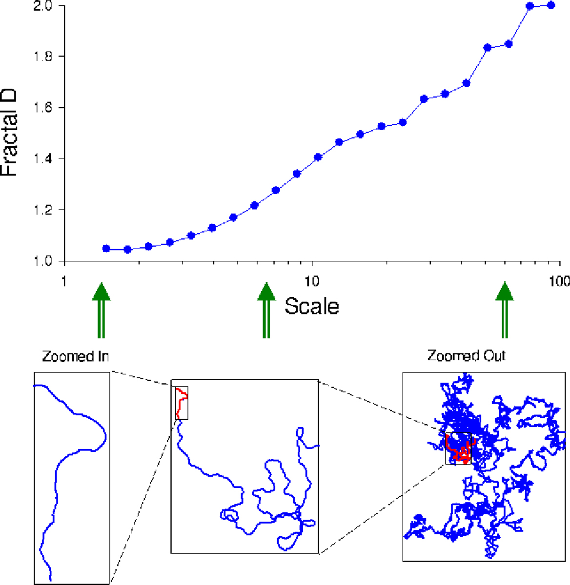 Fig. 4.