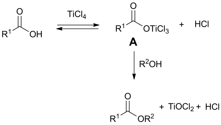 Scheme 4