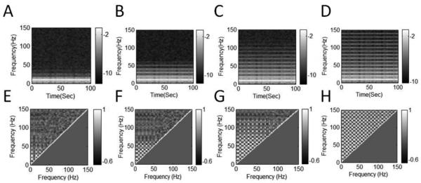 Fig.4