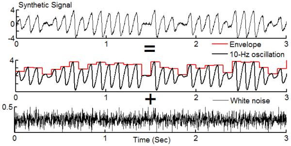 Fig.3