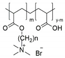 graphic file with name molecules-27-01415-i001.jpg