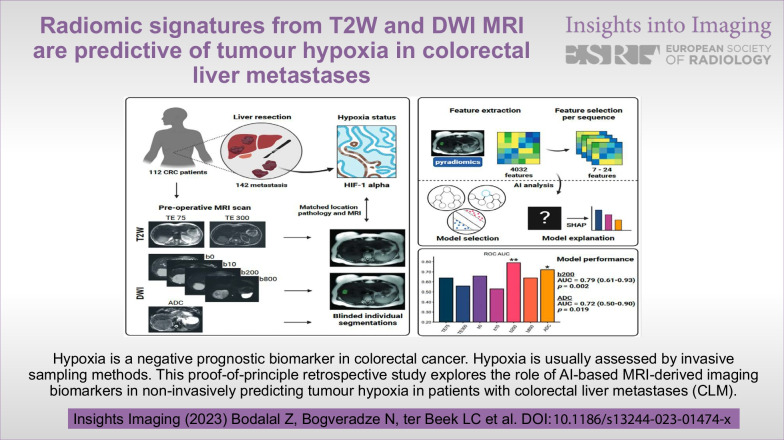 graphic file with name 13244_2023_1474_Figa_HTML.jpg