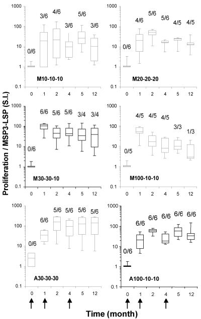 FIG. 4.