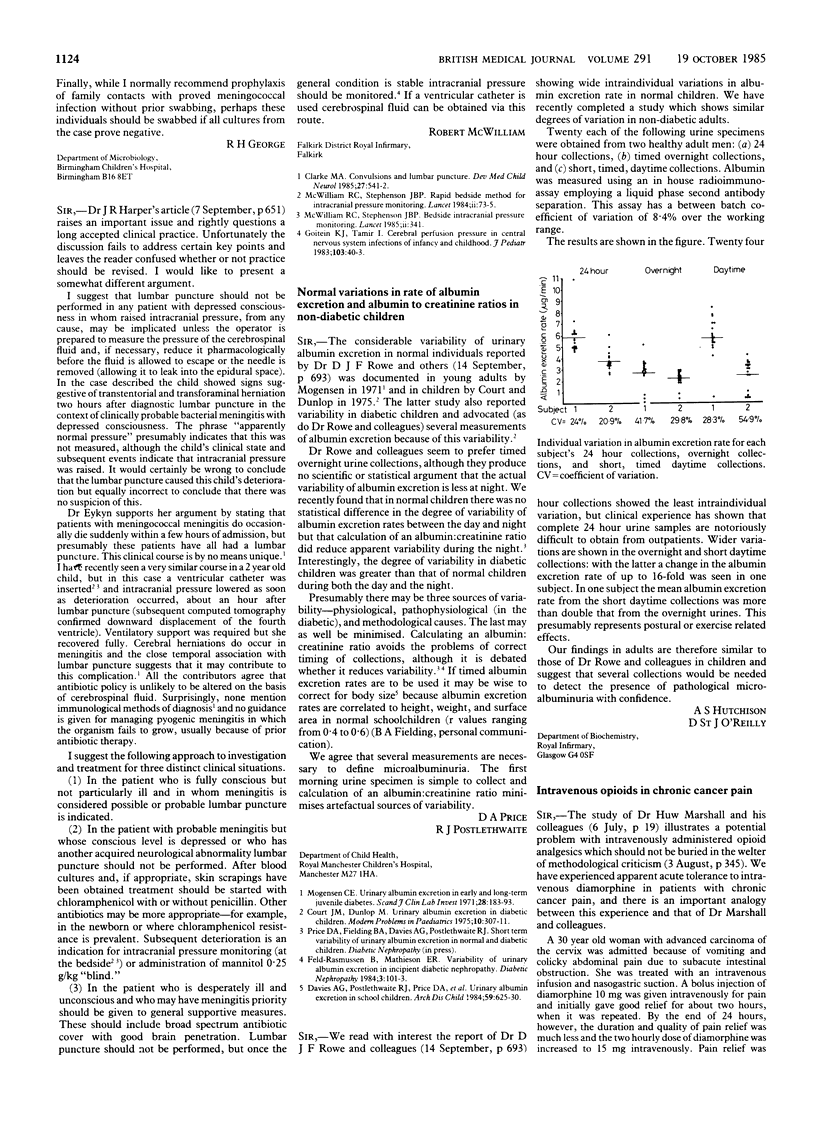 Normal variations in rate of albumin excretion and albumin to