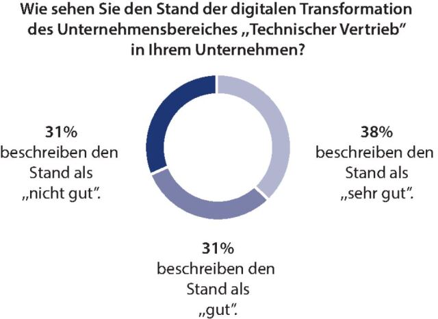 graphic file with name 35141_2020_390_Fig2_HTML.jpg