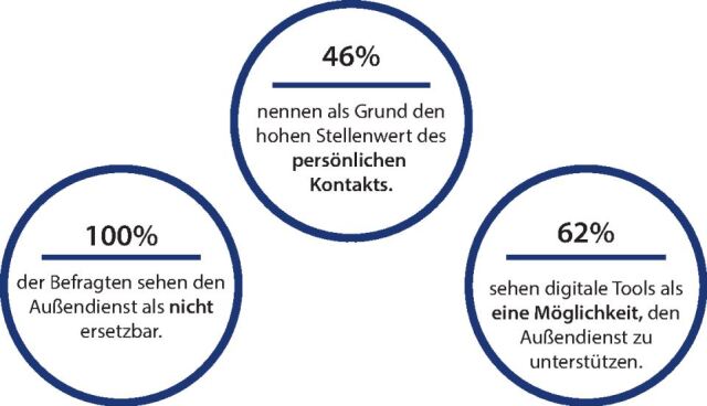 graphic file with name 35141_2020_390_Fig3_HTML.jpg