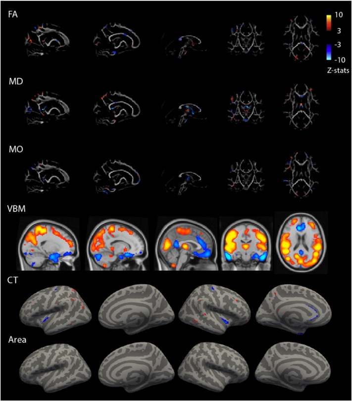 Fig. 3