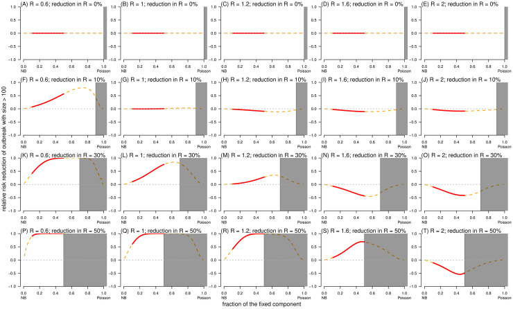 Fig 10