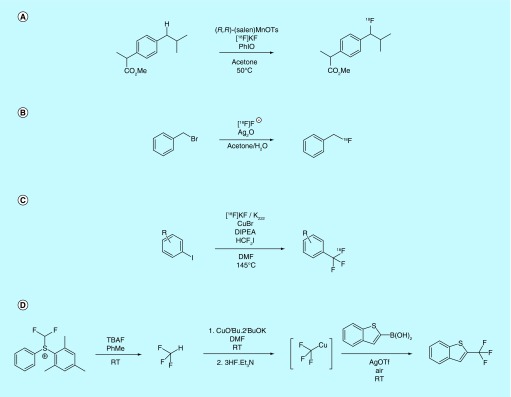 Figure 10. 