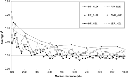 Figure 2.—