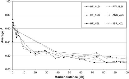 Figure 1.—