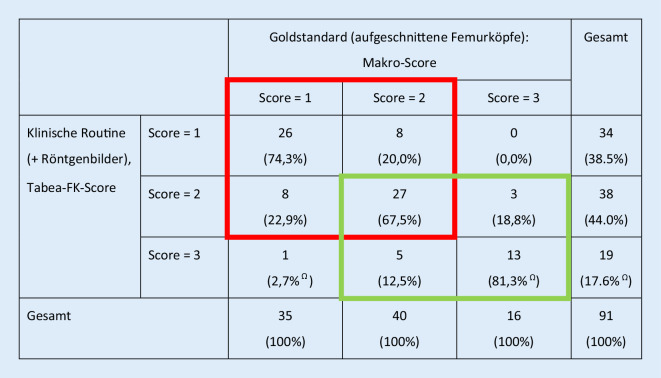 graphic file with name 132_2020_3941_Fig7_HTML.jpg