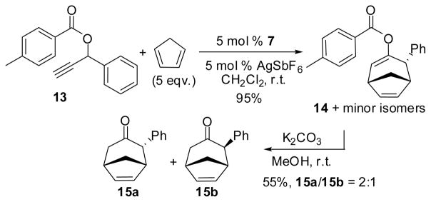 Scheme 3