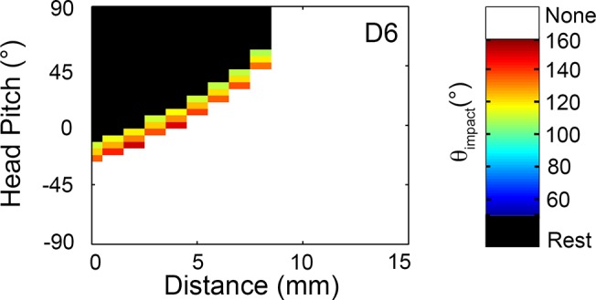 Fig 11