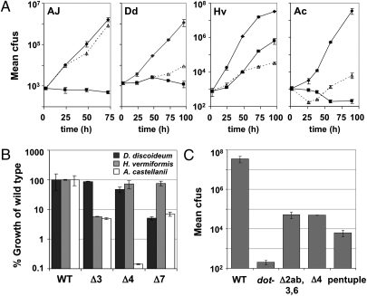 Fig. 4.