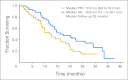 Fig 1.