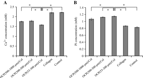 FIG. 10.