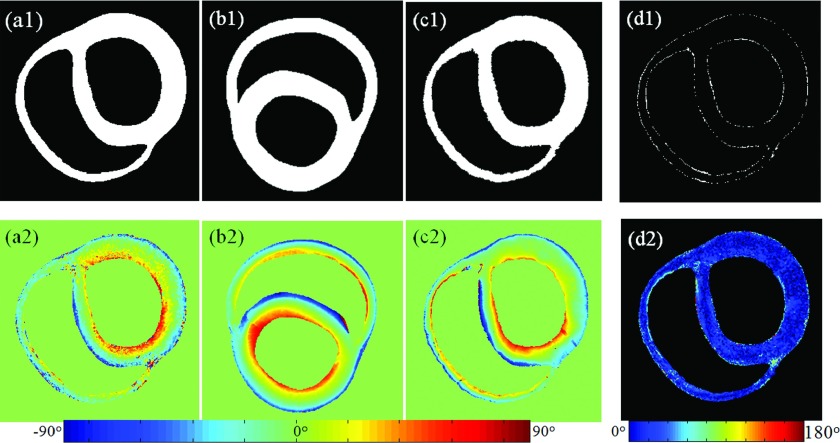 FIG. 6.