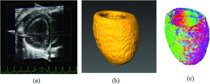 FIG. 7.