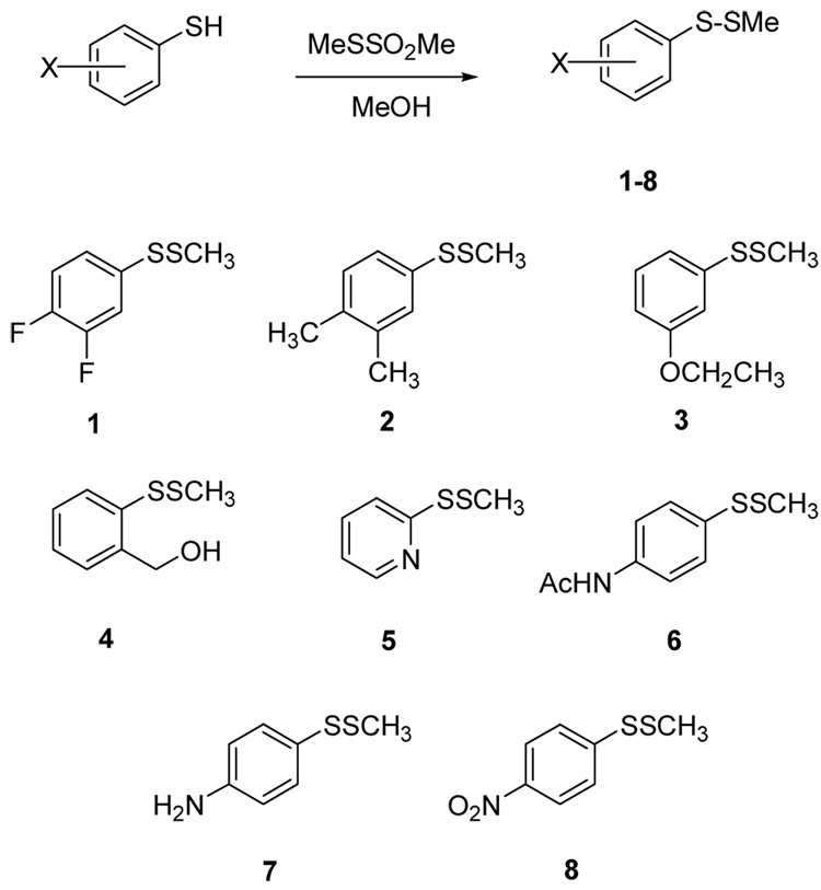 Scheme 2