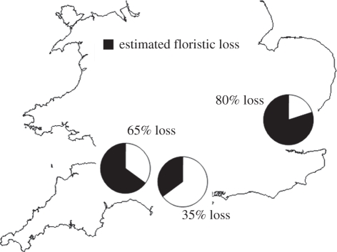 Figure 2.